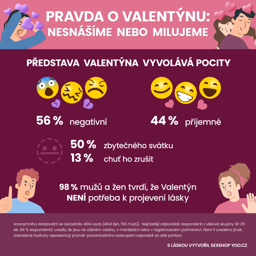 Valentýn nesnášíme i milujeme - část 1/3