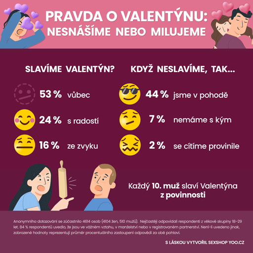 Valentýn nesnášíme i milujeme - část 2/3