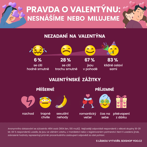 Valentýn nesnášíme i milujeme - část 3/3