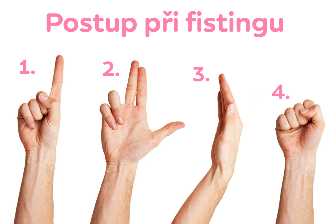 Postup u análního fistingu je v podstatě stejný, jako u vaginálního fistingu – hlavně pomalu a postupně.