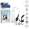 Sada promůcek pro muže Dr. Joel Essential Pump Kit